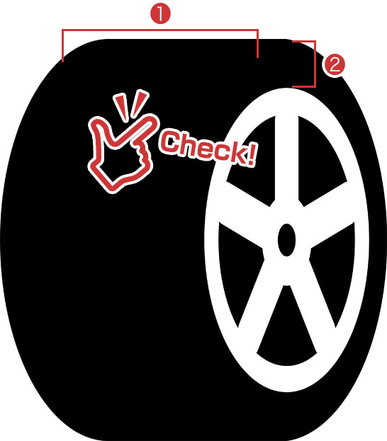 check